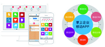 【佛山快易軟件_佛山快易軟件招聘】佛山市快易軟件信息技術招聘信息-拉勾網