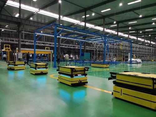 智能工廠物流規劃目的