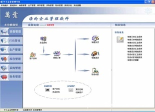 【企業資源管理ERP】價格、產品供應,企業資源管理ERP廠家批發-1024商務網