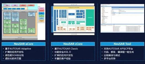 車(chē)企廣建 朋友圈 自動(dòng)駕駛和sdv成發(fā)力重點(diǎn)