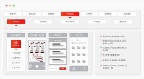 用友YonSuite數(shù)智財(cái)務(wù) 實(shí)時(shí)會(huì)計(jì)引領(lǐng)企業(yè)財(cái)務(wù)新變革