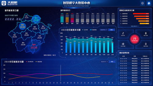 大數(shù)據(jù)項(xiàng)目操作后臺(tái) 驅(qū)動(dòng)智能決策與高效管理的核心引擎